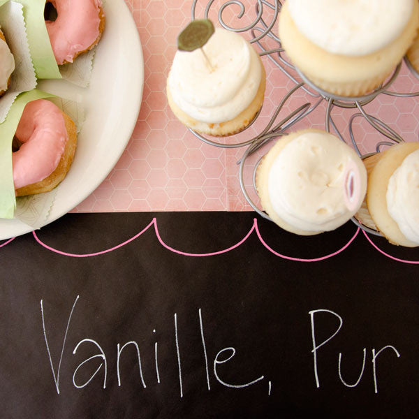 Sweet Treats Party Inspiration Project