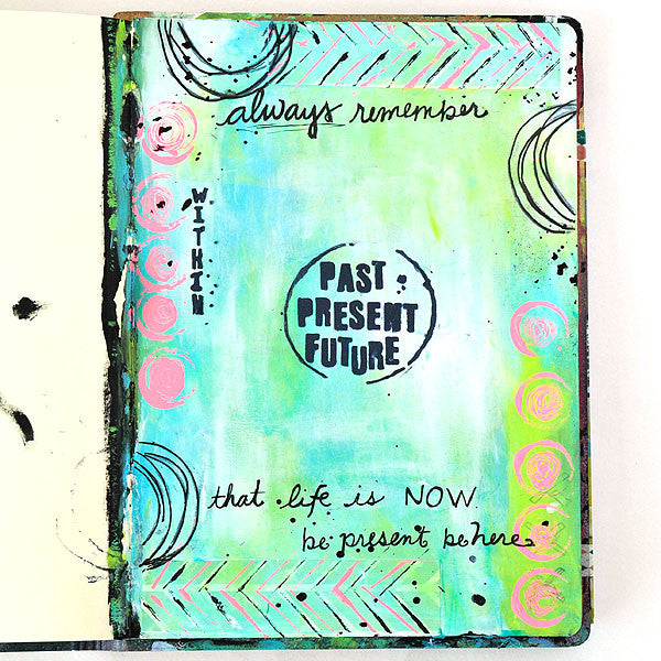 Past, Present, Future Art Journal Page Project